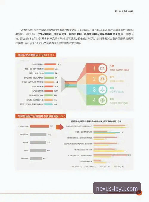 揭秘乐鱼全站账号背后的真相：2025新版体验与行业趋势深度解析