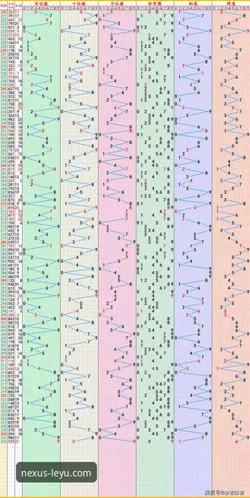 乐鱼体育平台2025新版深度评测：从官网下载到功能体验的全方位实测
